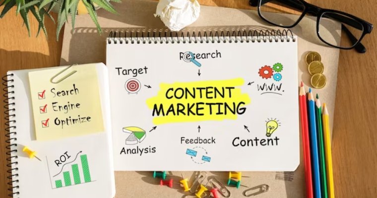 Content marketing 