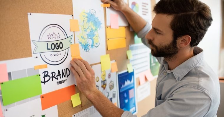 Marketing strategy